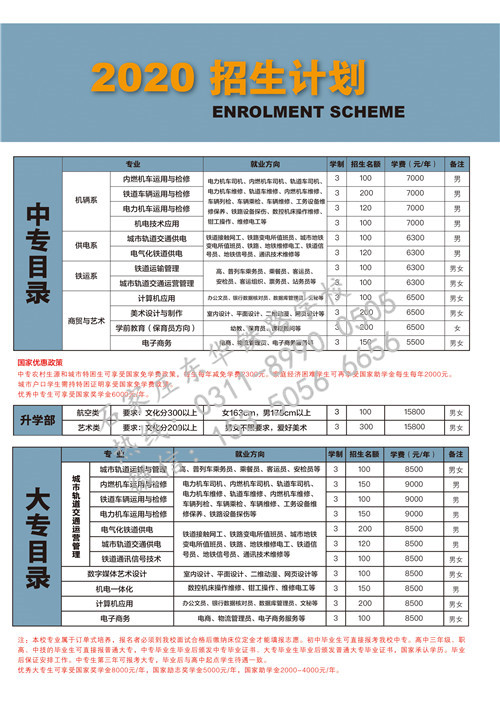 春季招生和秋季招生哪個(gè)好？有什么區(qū)別？