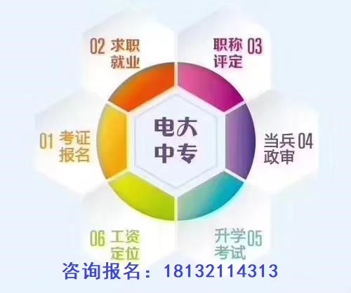 成人中專學(xué)歷正規(guī)流程多長時間畢業(yè)？