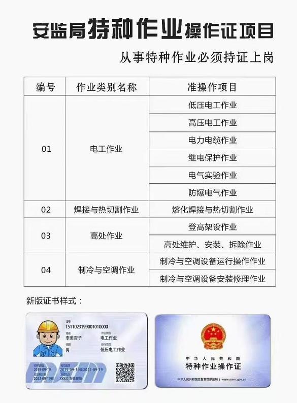 石家莊電工證補貼是真的嗎？怎么領？