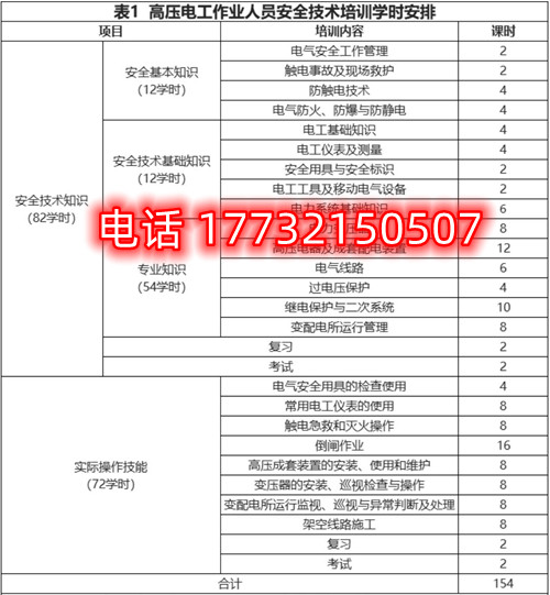 石家莊高壓電工證培訓課時有哪些？