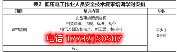 石家莊低壓電工證復(fù)審培訓(xùn)課時(shí)多少？Q截圖20230123224301.jpg