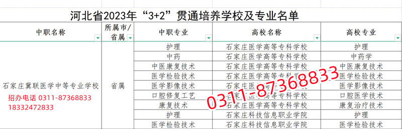 石家莊冀聯(lián)醫(yī)學中專學校3+2大專畢業(yè)證是成人還是全日制？